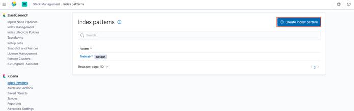 Kibana Index Patterns Page